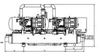 Hohe Leistungsfähigkeits-industrieller wassergekühlter Schrauben-Kühler 873.8KW mit zentralisiertem Kontrollsystem
